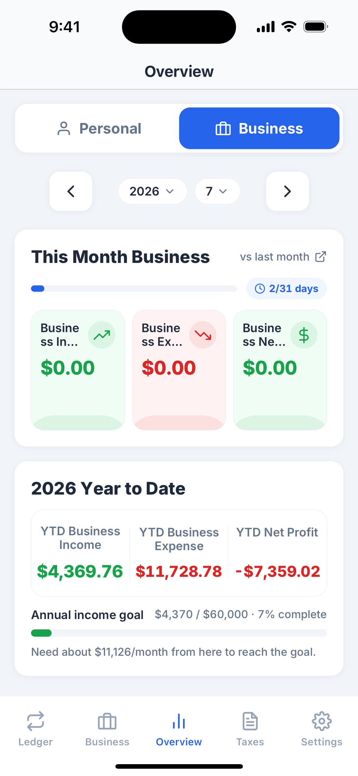 Umadeit app dashboard showing bookkeeping totals and Canadian self-employed tax tools